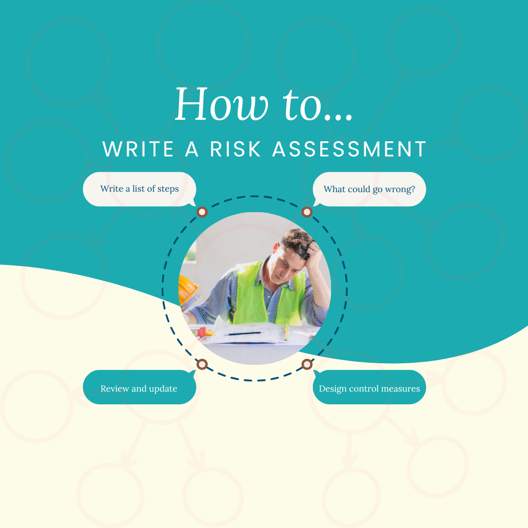 How to Write a Risk Assessment